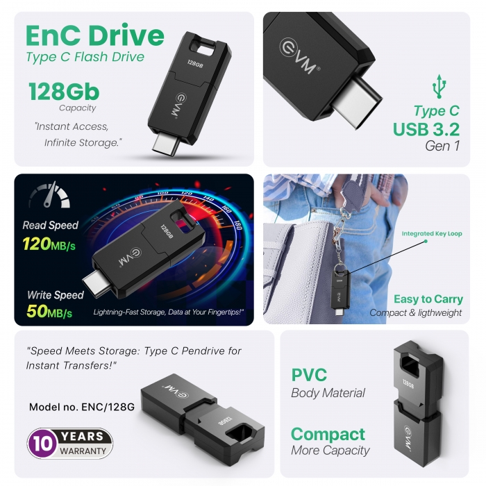 EnC Drive 128GB USB 3.2 Gen 1 Type C Flash Drive