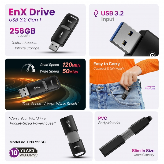 EnX Drive 256GB USB 3.2 Gen 1 Flash Drive